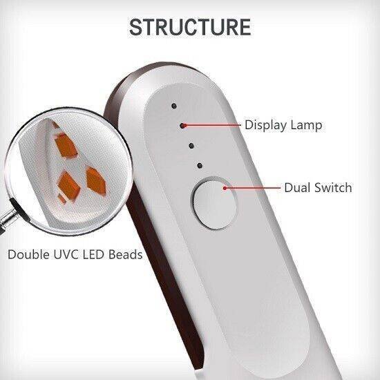 Portable Deep UVC Sterilizer