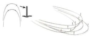 Posted Stainless Steel Archwire