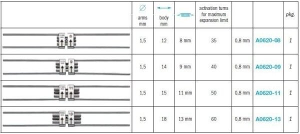Rapid Expanders - Leone