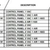 Remote Control Panels - Tech West