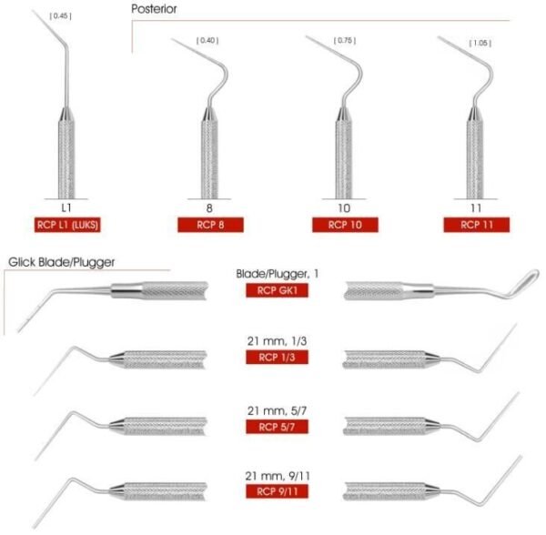 Root Canal Pluggers