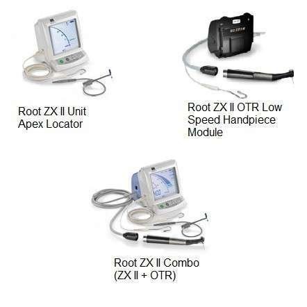 Root ZX II Apex Locator - Morita