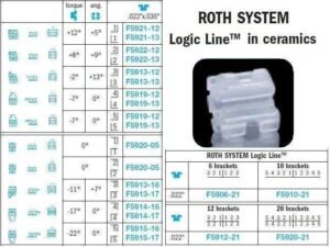Roth-Brackets-Logic-Line-in-Ceramics-Leone-01.jpg Logic Line Ceramic Brackets - Leone