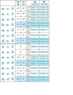 Standard Brackets - Leone