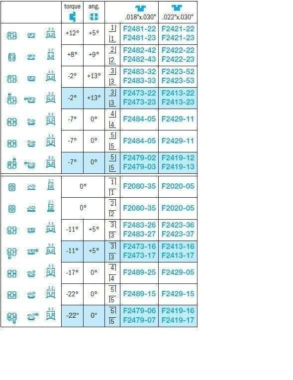 Standard Brackets - Leone