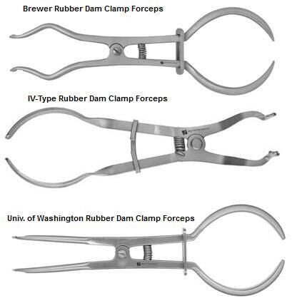 Rubber Dam Clamp Forcep