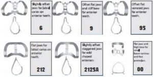 Rubber Dam Clamps - Anterior