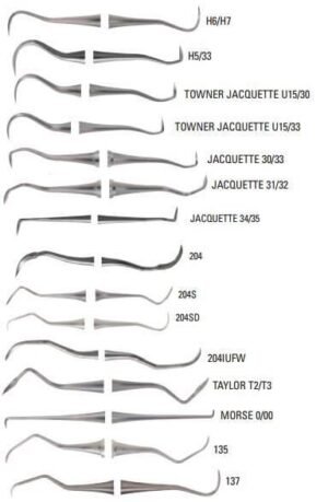 Sickle Scalers Double End - Hu-Friedy