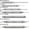 Basic Implant Kit - Nordent