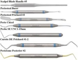 Scalpel-Blade-Handle-.jpeg Basic Implant Kit - Nordent