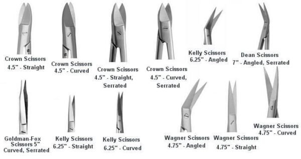 Scissor