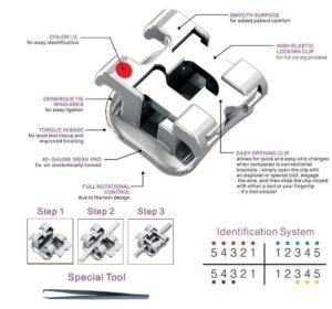 Self-ligating Mini MBT Brackets