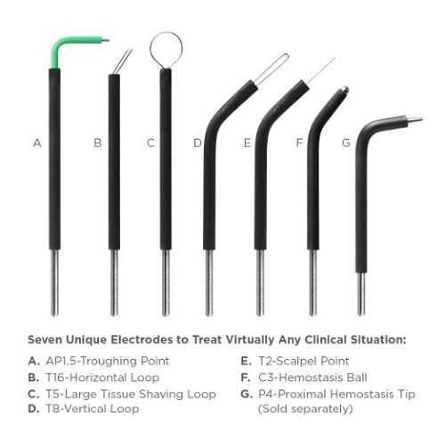 Sensimatic 700SE electrodes - Parkell