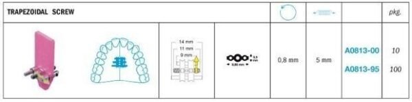 Special Purpose Expansion Trapezoidal Screw - Leone