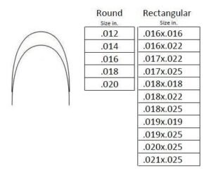 Stainless Steel ArchWires - Natural shape 10/Pkg