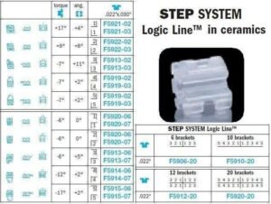 Step-Brackets-Logic-Line-in-Ceramics-Leone-01.jpg Step Brackets Logic Line in Ceramics - Leone