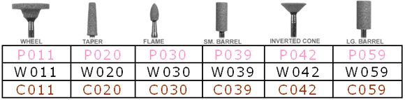 Stones for Alloys