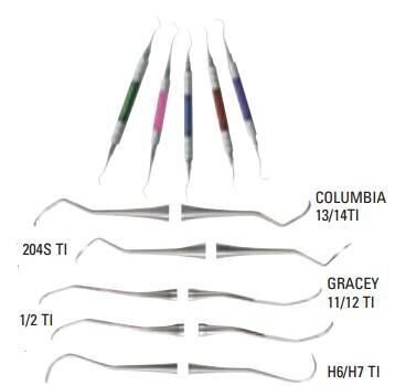 Titanium Implant Scalers - A.Titan