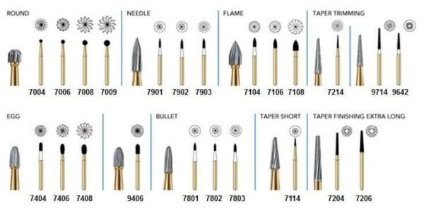 Trimming-Finishing-Carbide-Burs.jpg Trimming & Finishing 12-30 Bladed Burs