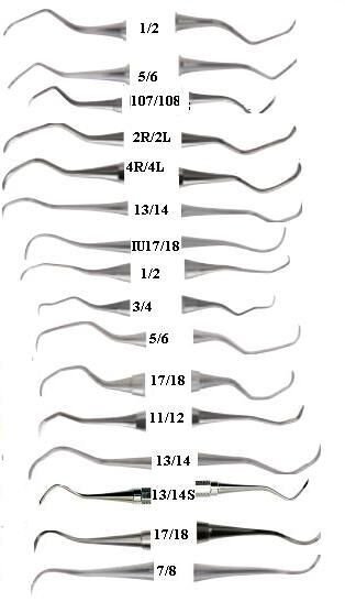 UNIVERSAL-CURRETS-HUFRIEDY-01.jpg Universal Curettes Double End - Hu-Friedy