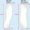 Photography Mirrors - Buccal & Lingual