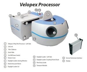Velopex-Processor-1.jpg Xtender Automatic X-Ray Film Processor - Velopex
