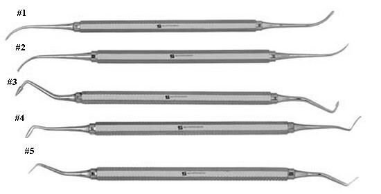 Wax Instrument
