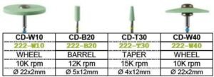 Zirconia Abrasives Diamond Impregnated Green Stone