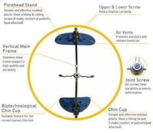 Facemask Multi-Adjustable
