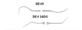 Explorer Double End Cavity Finder - Premier