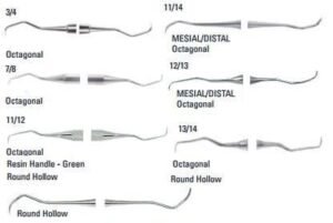 Gracey Periodontal Curettes - DA