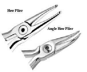 How Plier