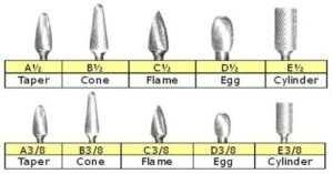 Lathe Carbide Burs ¼” Shank