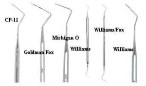 Probes - DA