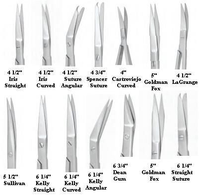 Scissors - Nordent